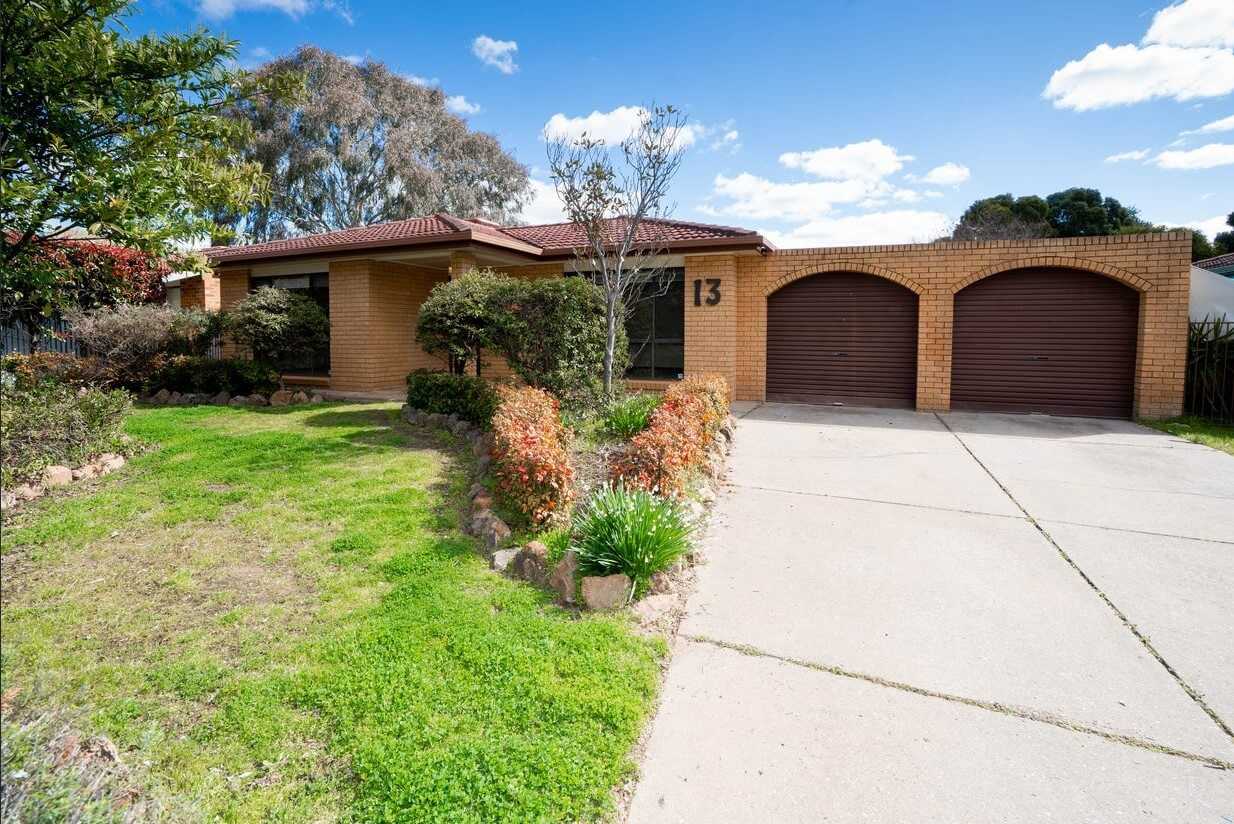 featured image thumbnail for post Client case study